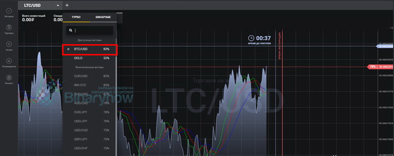Работа с BTC у Биномо